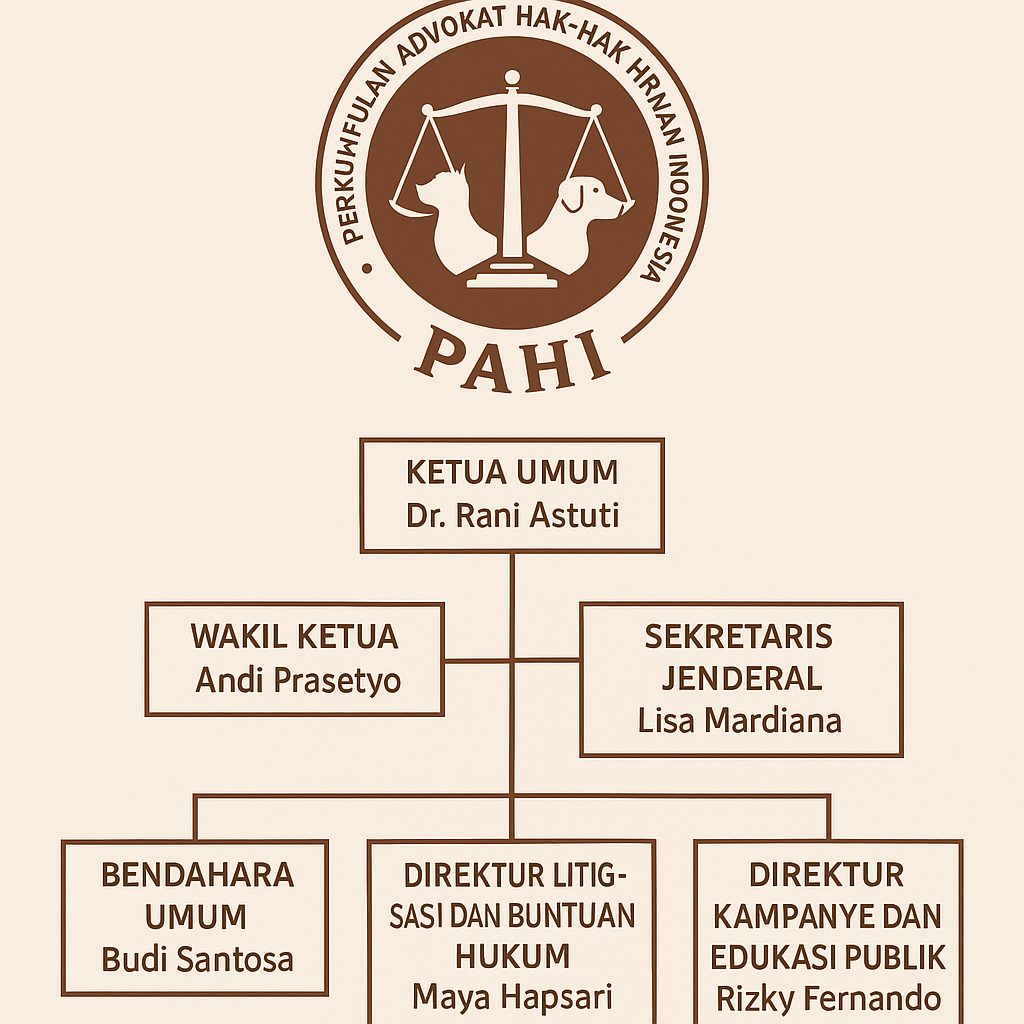 PAHI CABANG KALIMANTAN UTARA (KALTARA)